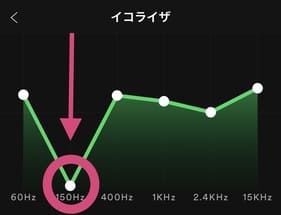 Spotifyはイコライザ調整できます。