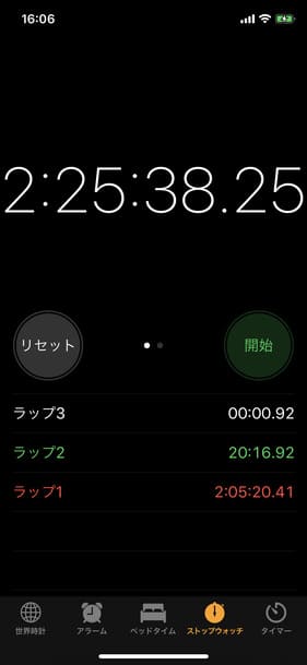 progate(プロゲート)学習-7日目